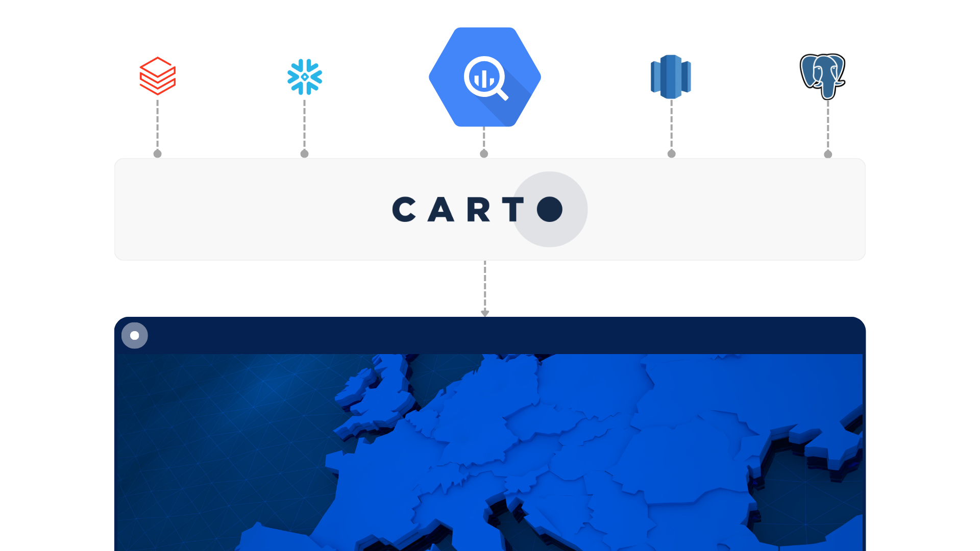 Spatial data analysis with CARTO and Arkeup GIS