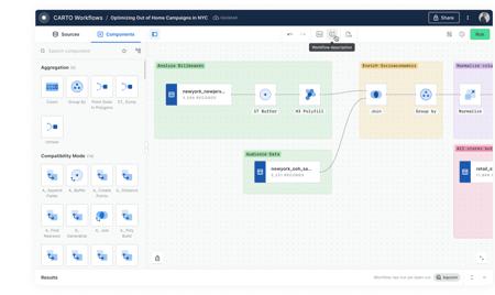 carto interface