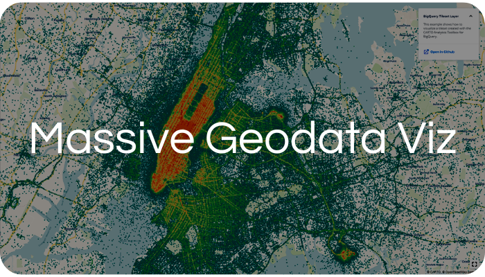 Spatial data analysis with CARTO and Arkeup GIS